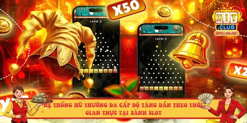 Hệ thống hũ thưởng đa cấp độ tăng dần theo thời gian thực tại sảnh Slot Hệ thống hũ thưởng đa cấp độ tăng dần theo thời gian thực tại sảnh Slot