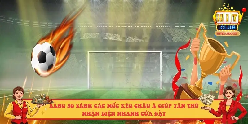 Bảng so sánh các mốc kèo Châu Á giúp tân thủ nhận diện nhanh cửa đặt Bảng so sánh các mốc kèo Châu Á giúp tân thủ nhận diện nhanh cửa đặt