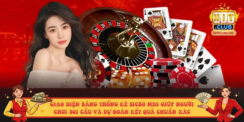 Giao diện bảng thống kê Sicbo MD5 giúp người chơi soi cầu và dự đoán kết quả chuẩn xác Giao diện bảng thống kê Sicbo MD5 giúp người chơi soi cầu và dự đoán kết quả chuẩn xác