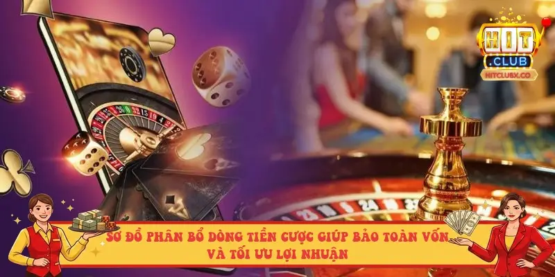 Sơ đồ phân bổ dòng tiền cược giúp bảo toàn vốn và tối ưu lợi nhuận Sơ đồ phân bổ dòng tiền cược giúp bảo toàn vốn và tối ưu lợi nhuận