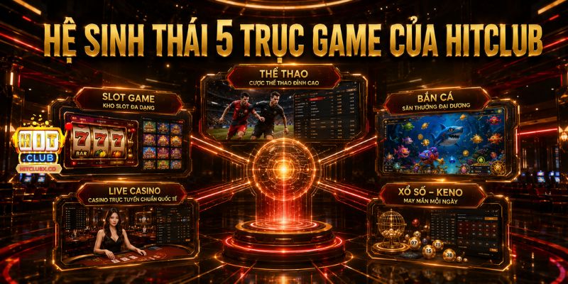 🎴 Hệ sinh thái 5 trục game của HitClub