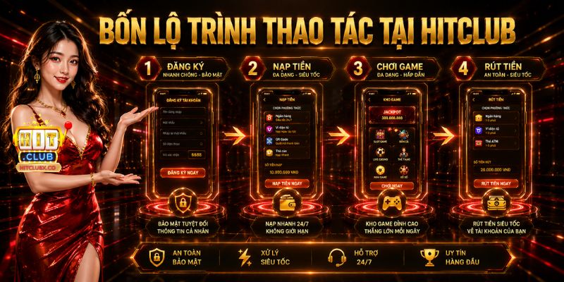 🚀 Bốn lộ trình thao tác tại HitClub