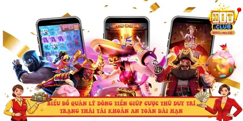 Biểu đồ quản lý dòng tiền giúp cược thủ duy trì trạng thái tài khoản an toàn dài hạn Biểu đồ quản lý dòng tiền giúp cược thủ duy trì trạng thái tài khoản an toàn dài hạn